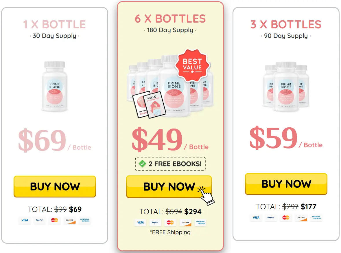 Primebiome Buy